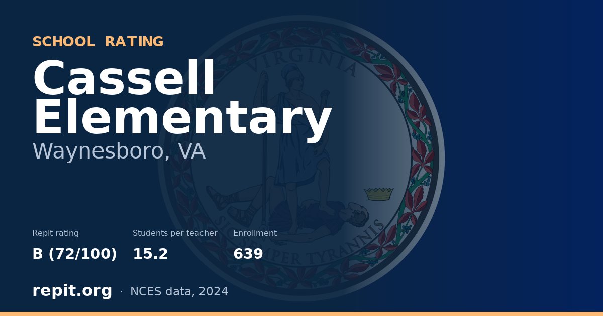 Cassell Elementary, Waynesboro, VA — Repit school rating B (72/100)