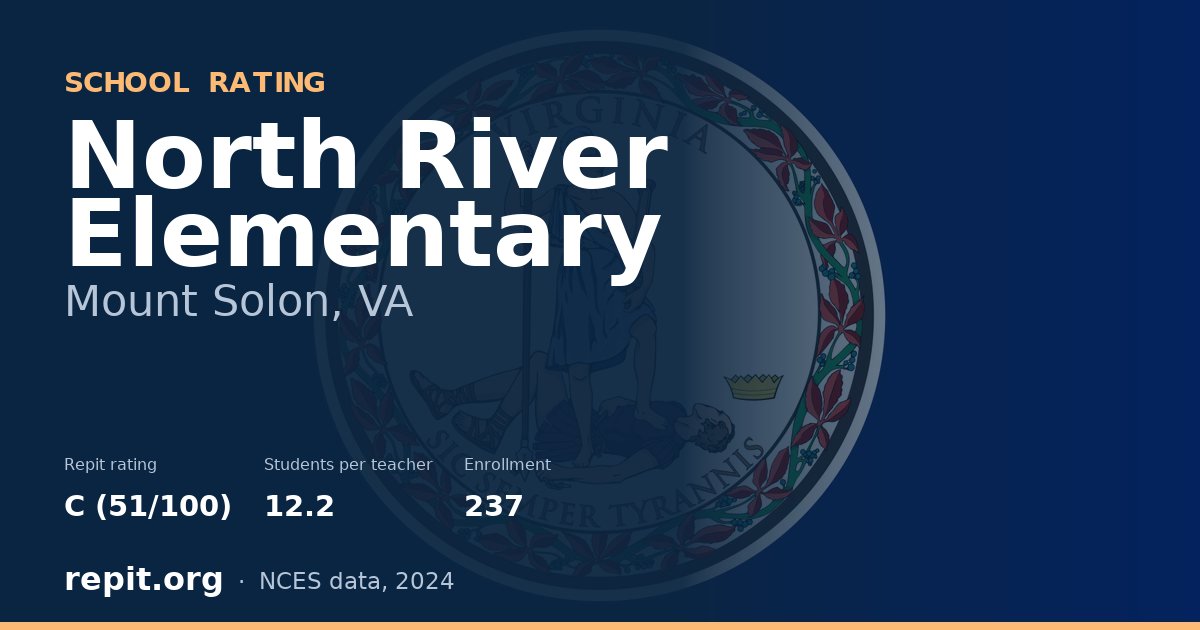 North River Elementary, Mount Solon, VA — Repit school rating C (51/100)