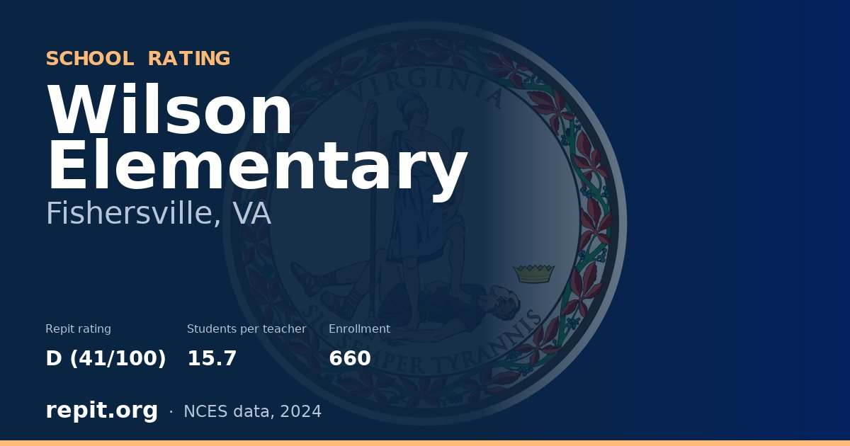 Wilson Elementary, Fishersville, VA — Repit school rating D (41/100)