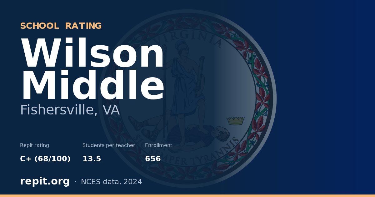 Wilson Middle, Fishersville, VA — Repit school rating C+ (68/100)