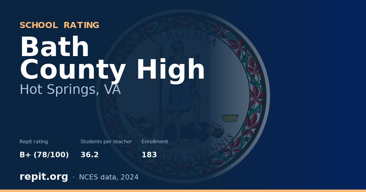 Bath County High, Hot Springs, VA — Repit school rating B+ (78/100)