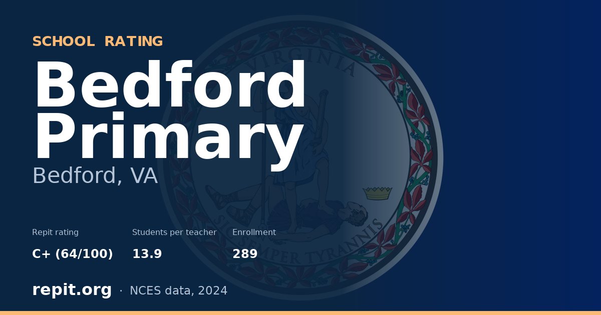 Bedford Primary, Bedford, VA — Repit school rating C+ (64/100)