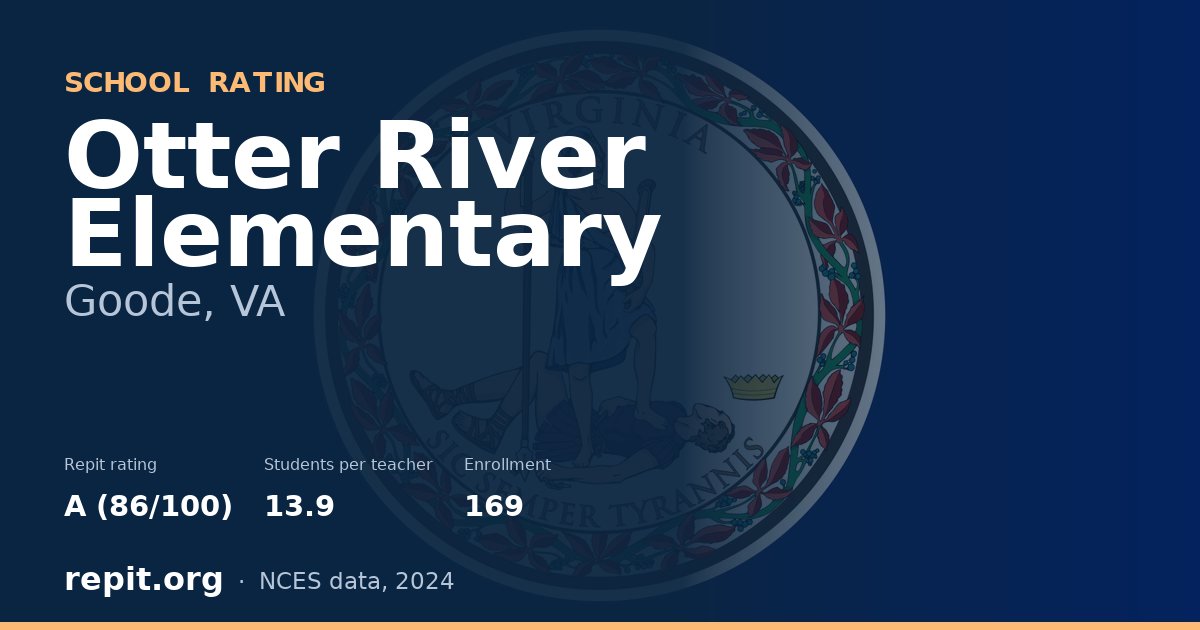 Otter River Elementary, Goode, VA — Repit school rating A (86/100)