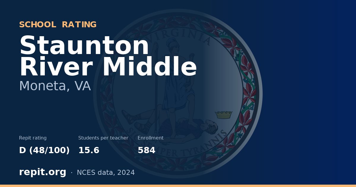 Staunton River Middle, Moneta, VA — Repit school rating D (48/100)