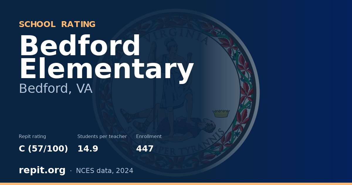 Bedford Elementary, Bedford, VA — Repit school rating C (57/100)
