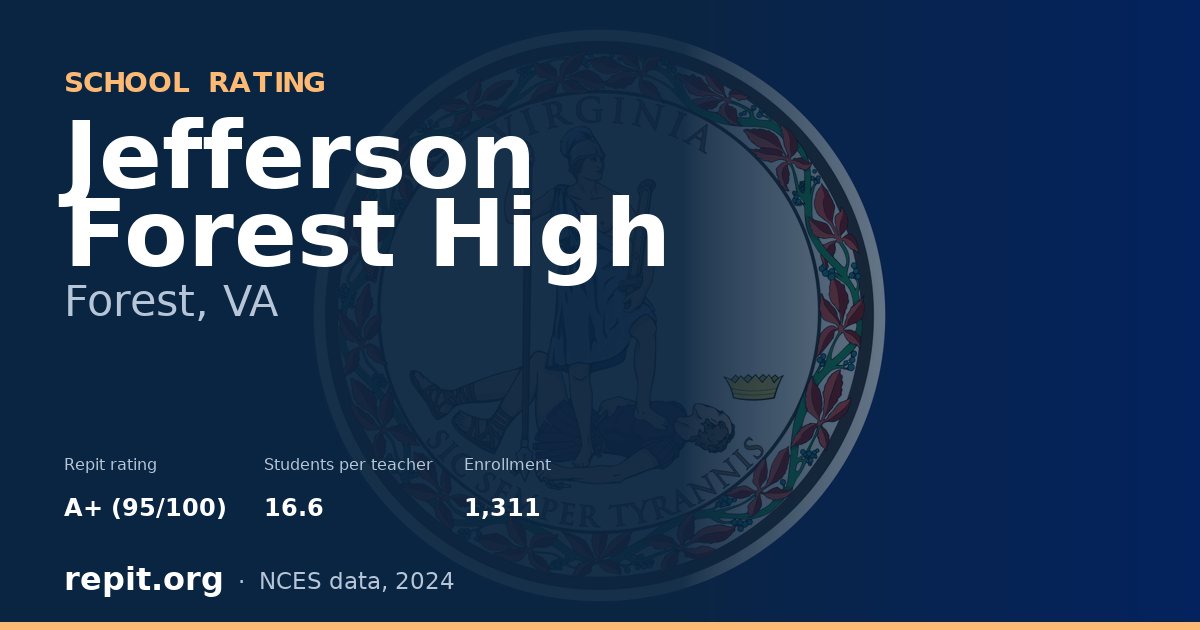 Jefferson Forest High, Forest, VA — Repit school rating A+ (95/100)