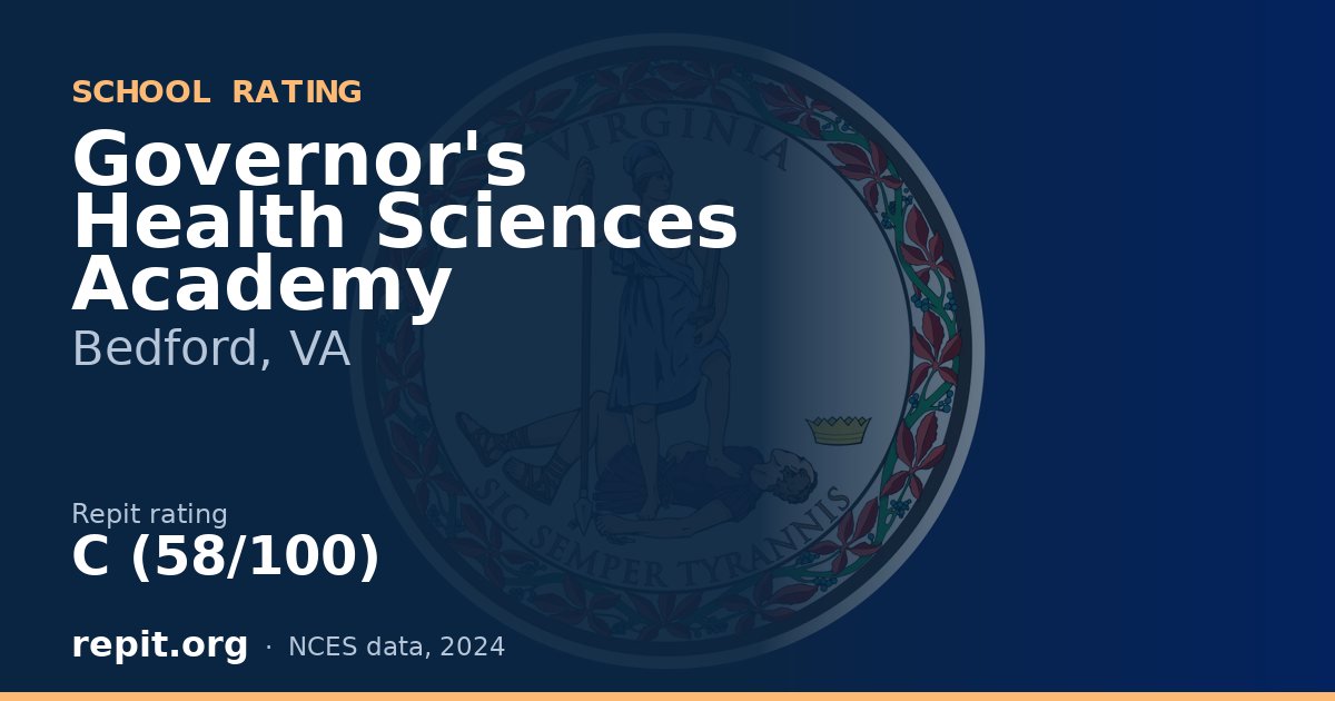 Governor's Health Sciences Academy, Bedford, VA — Repit school rating C (58/100)