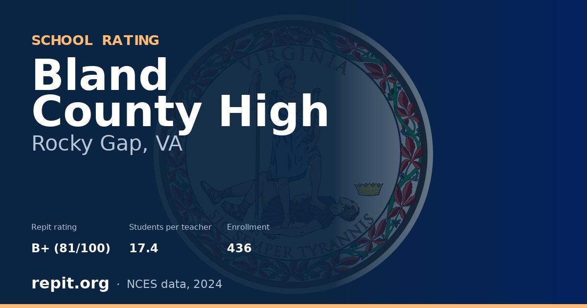 Bland County High, Rocky Gap, VA — Repit school rating B+ (81/100)
