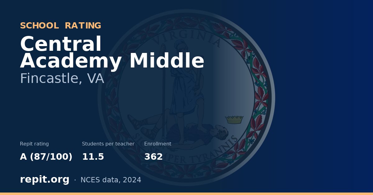 Central Academy Middle, Fincastle, VA — Repit school rating A (87/100)