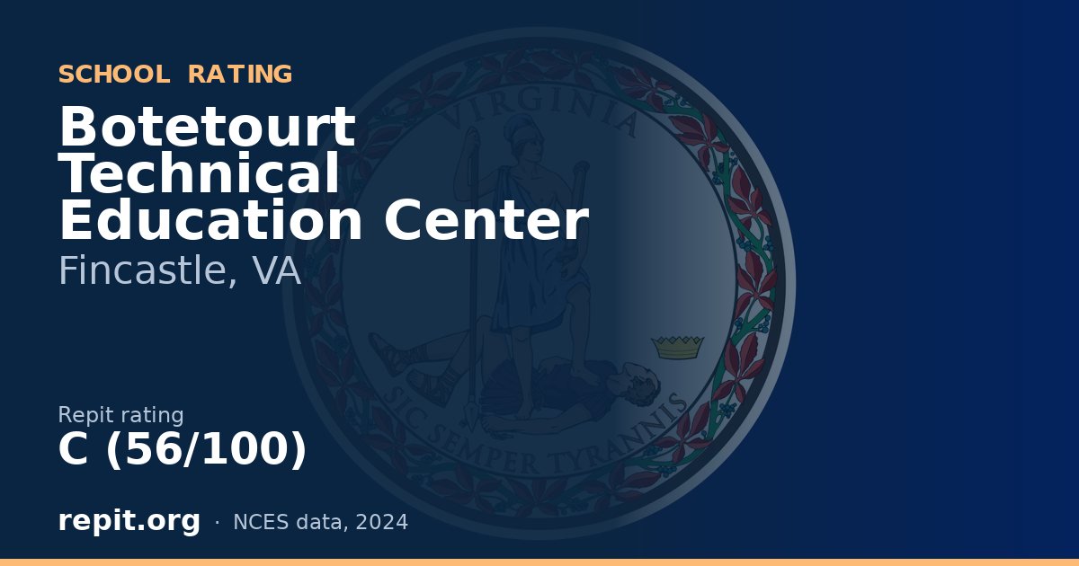Botetourt Technical Education Center, Fincastle, VA — Repit school rating C (56/100)