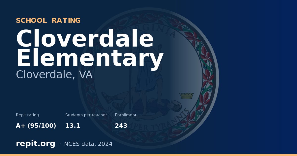 Cloverdale Elementary, Cloverdale, VA — Repit school rating A+ (95/100)