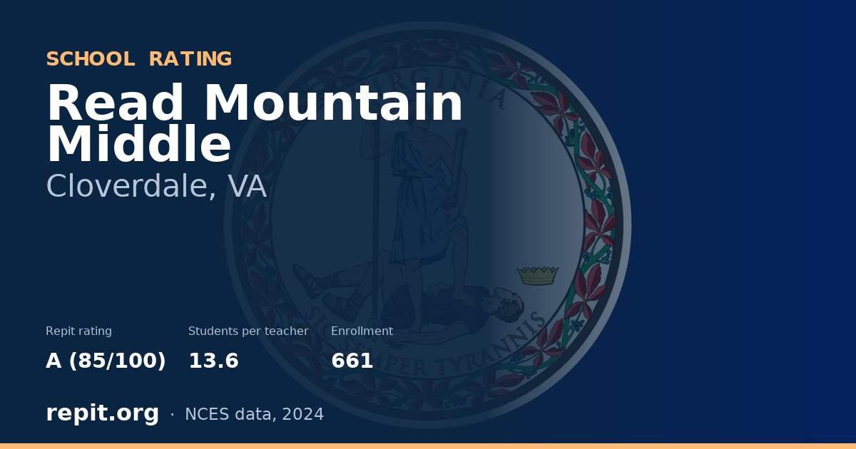 Read Mountain Middle, Cloverdale, VA — Repit school rating A (85/100)