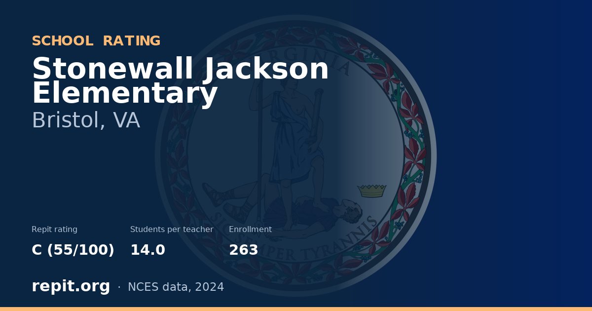 Stonewall Jackson Elementary, Bristol, VA — Repit school rating C (55/100)