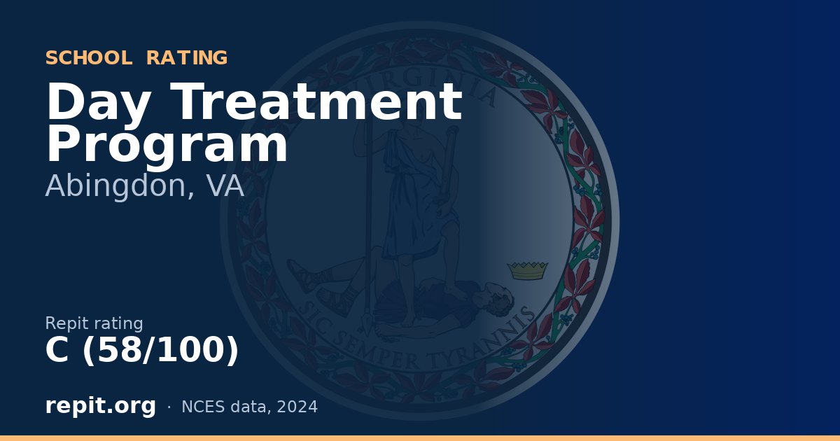Day Treatment Program, Abingdon, VA — Repit school rating C (58/100)
