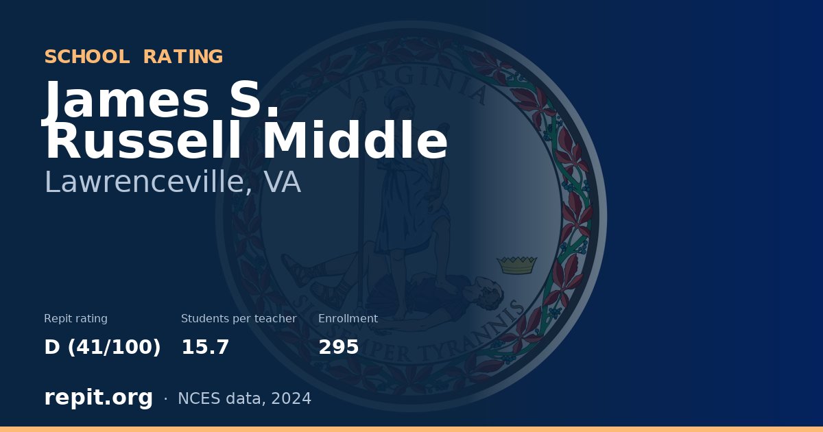 James S. Russell Middle, Lawrenceville, VA — Repit school rating D (41/100)