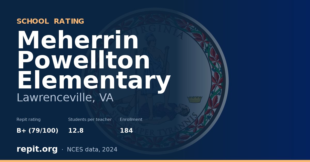 Meherrin Powellton Elementary, Lawrenceville, VA — Repit school rating B+ (79/100)