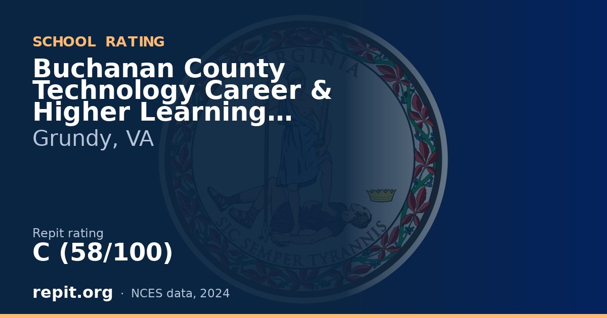 Buchanan County Technology Career & Higher Learning Center, Grundy, VA — Repit school rating C (58/100)
