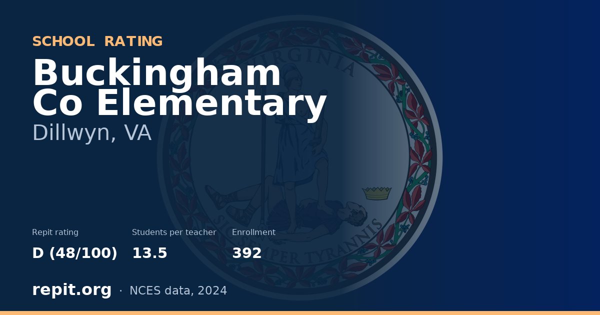Buckingham Co Elementary, Dillwyn, VA — Repit school rating D (48/100)
