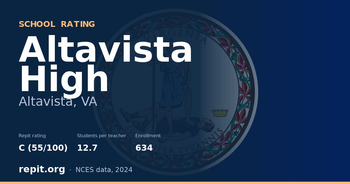 Altavista High, Altavista, VA — Repit school rating C (55/100)