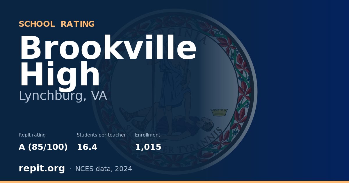 Brookville High, Lynchburg, VA — Repit school rating A (85/100)
