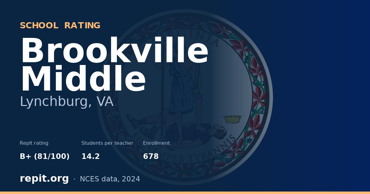 Brookville Middle, Lynchburg, VA — Repit school rating B+ (81/100)
