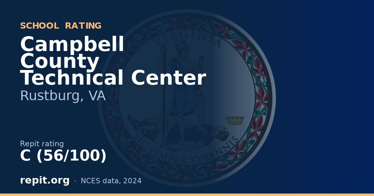 Campbell County Technical Center, Rustburg, VA — Repit school rating C (56/100)