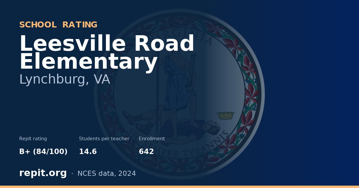 Leesville Road Elementary, Lynchburg, VA — Repit school rating B+ (84/100)