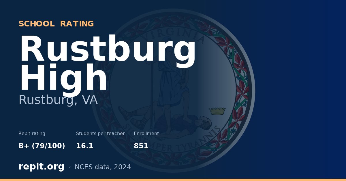 Rustburg High, Rustburg, VA — Repit school rating B+ (79/100)