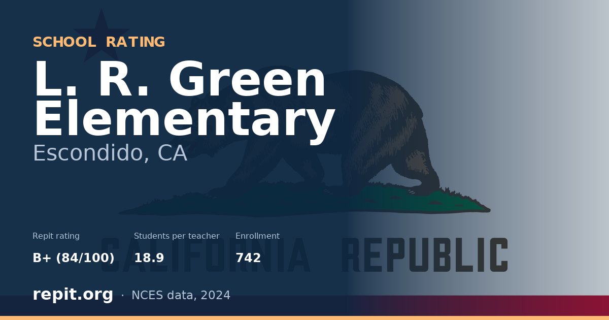 L. R. Green Elementary, Escondido, CA — Repit school rating B+ (84/100)