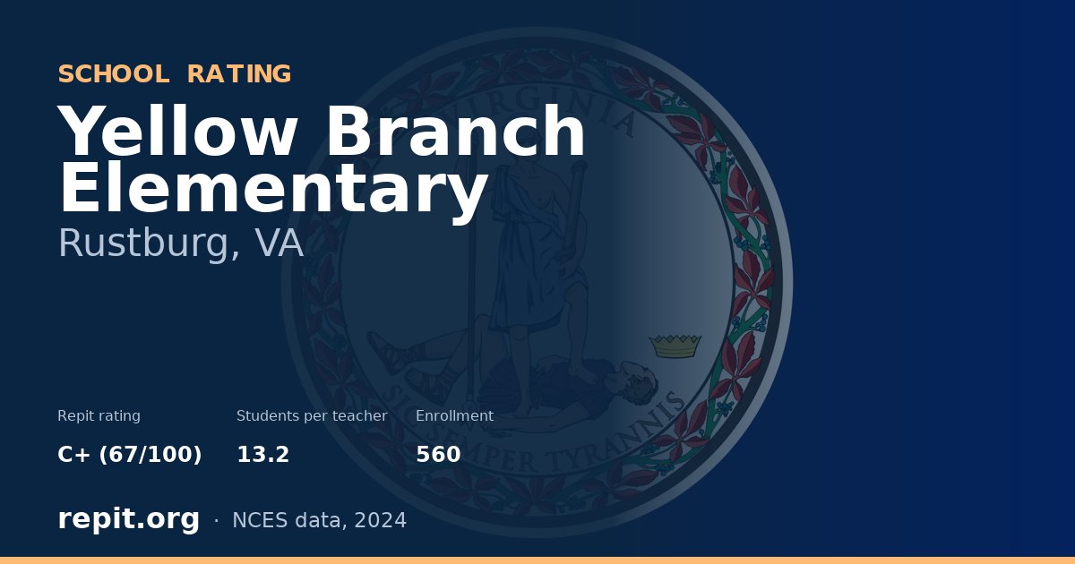 Yellow Branch Elementary, Rustburg, VA — Repit school rating C+ (67/100)