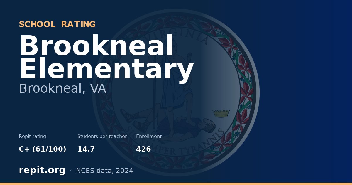 Brookneal Elementary, Brookneal, VA — Repit school rating C+ (61/100)