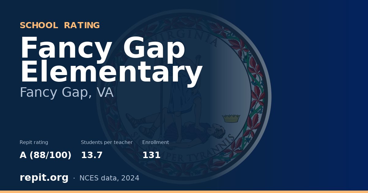 Fancy Gap Elementary, Fancy Gap, VA — Repit school rating A (88/100)
