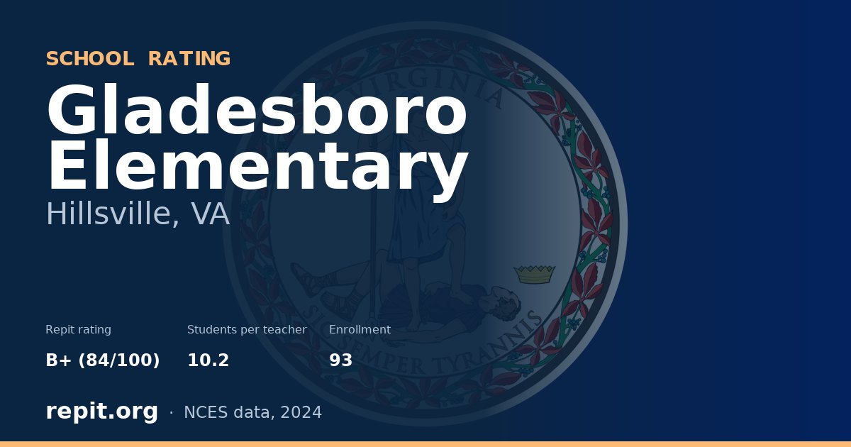 Gladesboro Elementary, Hillsville, VA — Repit school rating B+ (84/100)