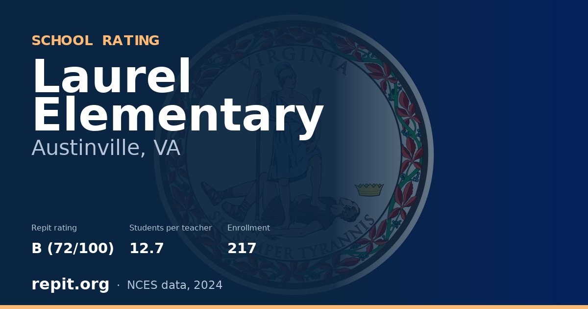 Laurel Elementary, Austinville, VA — Repit school rating B (72/100)
