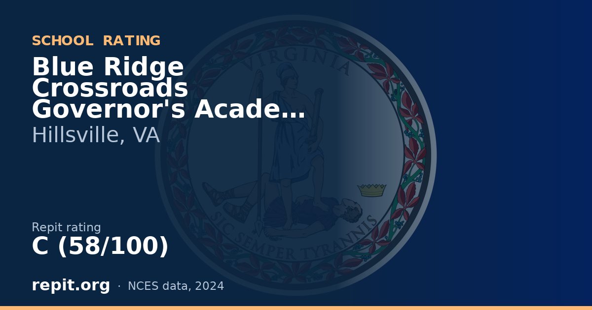 Blue Ridge Crossroads Governor's Academy for Technical Educa, Hillsville, VA — Repit school rating C (58/100)