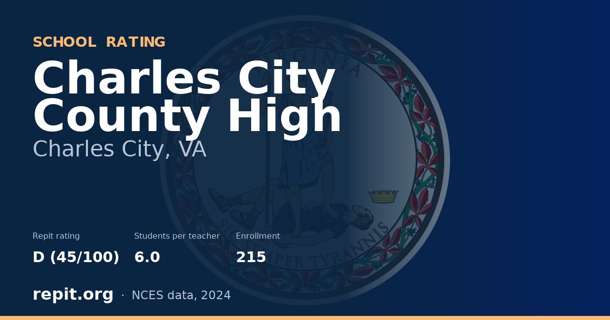 Charles City County High, Charles City, VA — Repit school rating D (45/100)