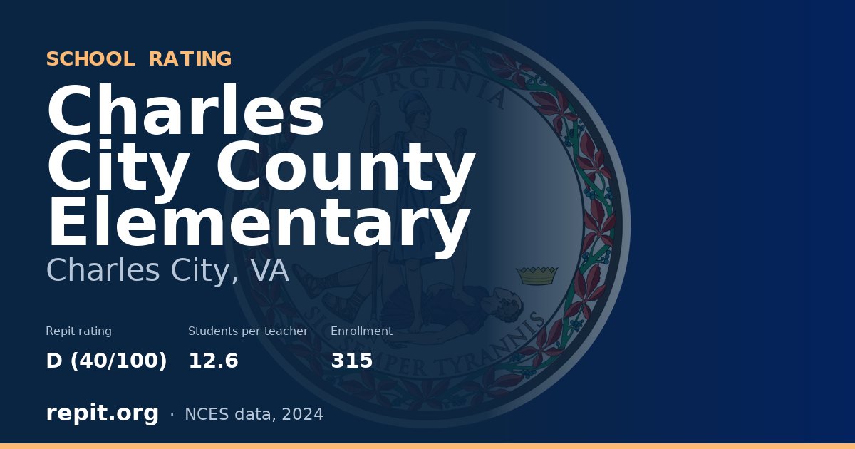 Charles City County Elementary, Charles City, VA — Repit school rating D (40/100)