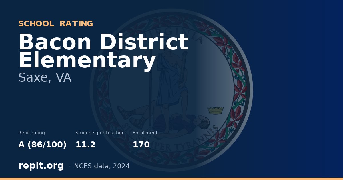 Bacon District Elementary, Saxe, VA — Repit school rating A (86/100)