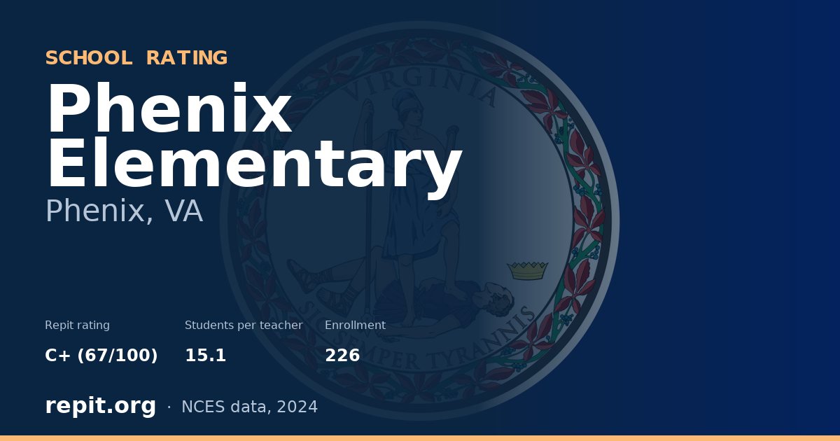 Phenix Elementary, Phenix, VA — Repit school rating C+ (67/100)
