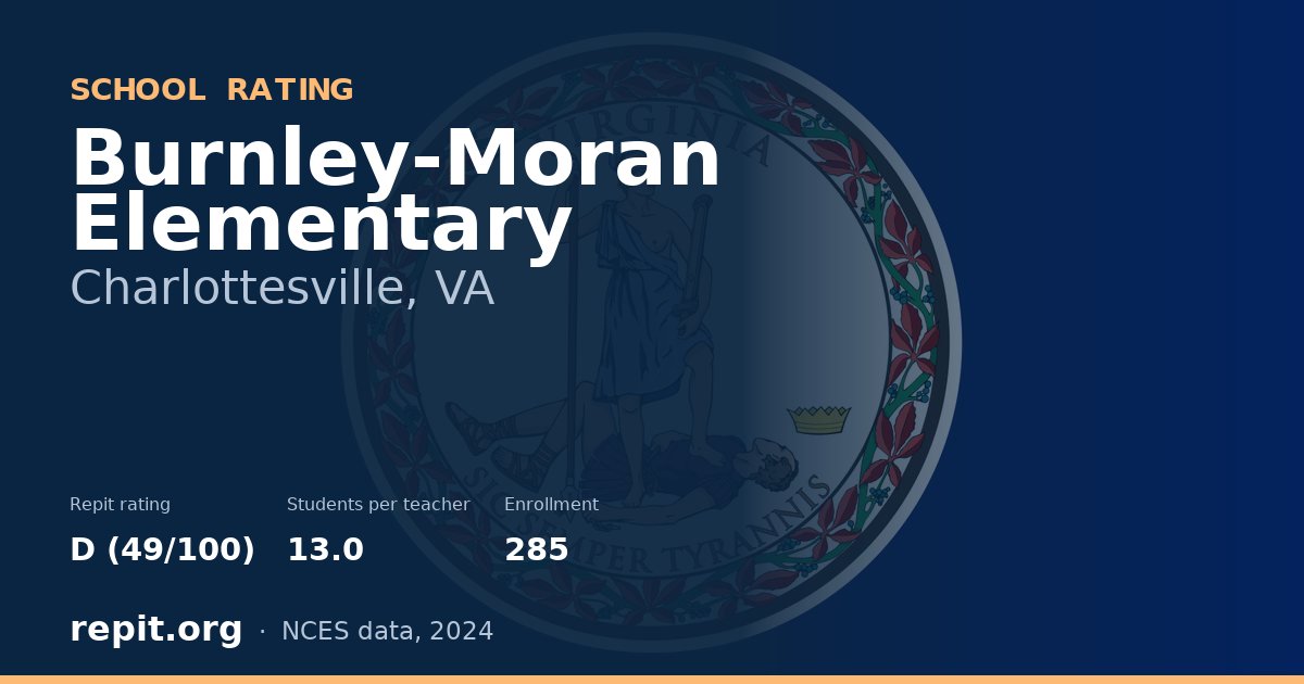 Burnley-Moran Elementary, Charlottesville, VA — Repit school rating D (49/100)