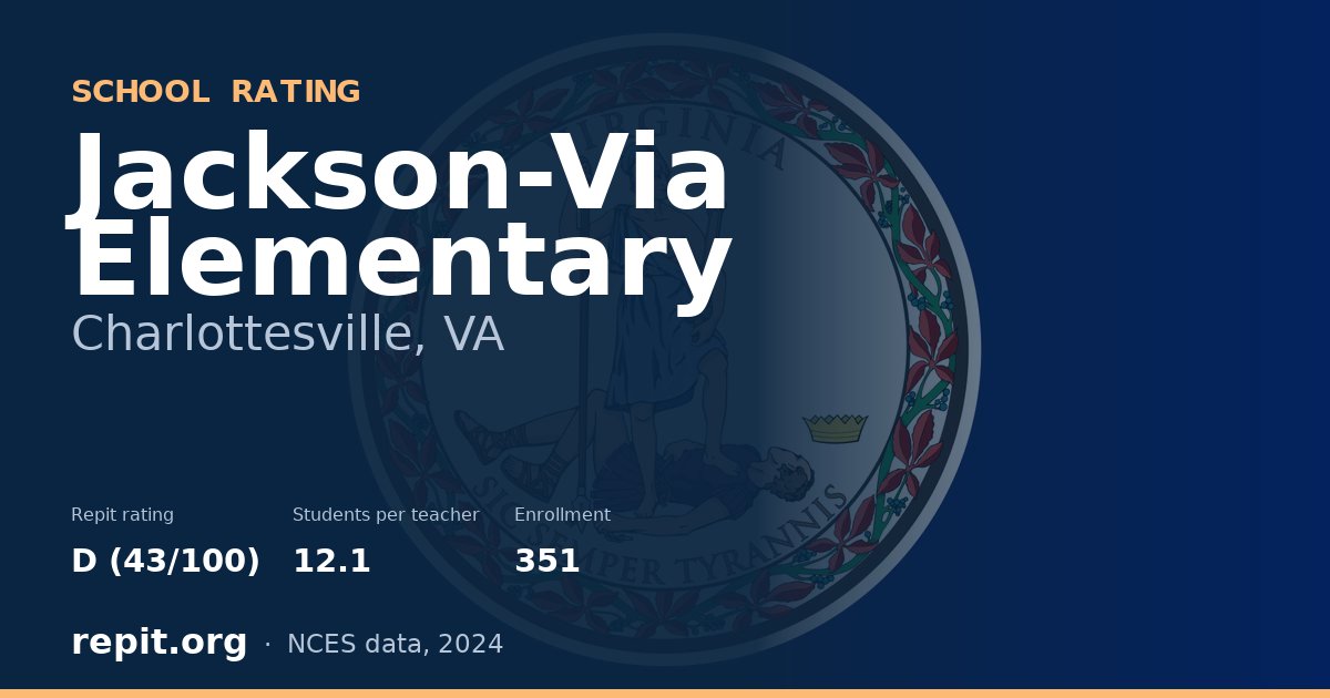 Jackson-Via Elementary, Charlottesville, VA — Repit school rating D (43/100)