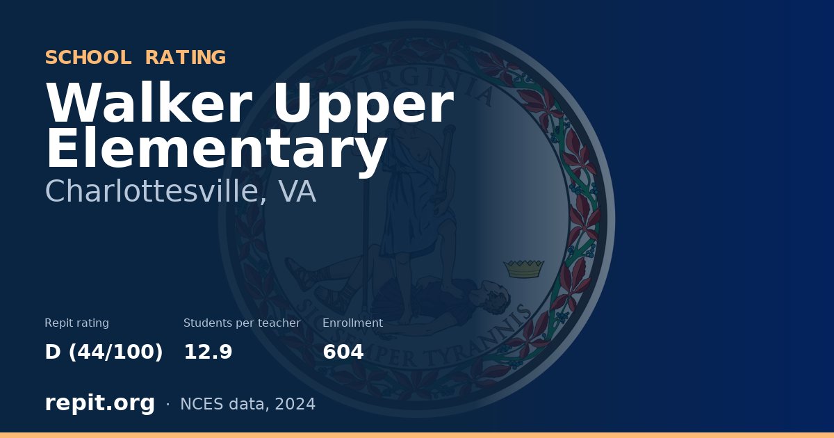 Walker Upper Elementary, Charlottesville, VA — Repit school rating D (44/100)