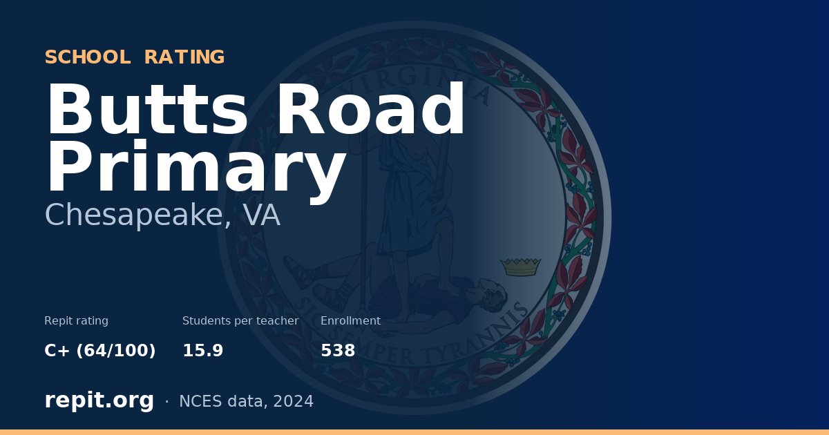 Butts Road Primary, Chesapeake, VA — Repit school rating C+ (64/100)