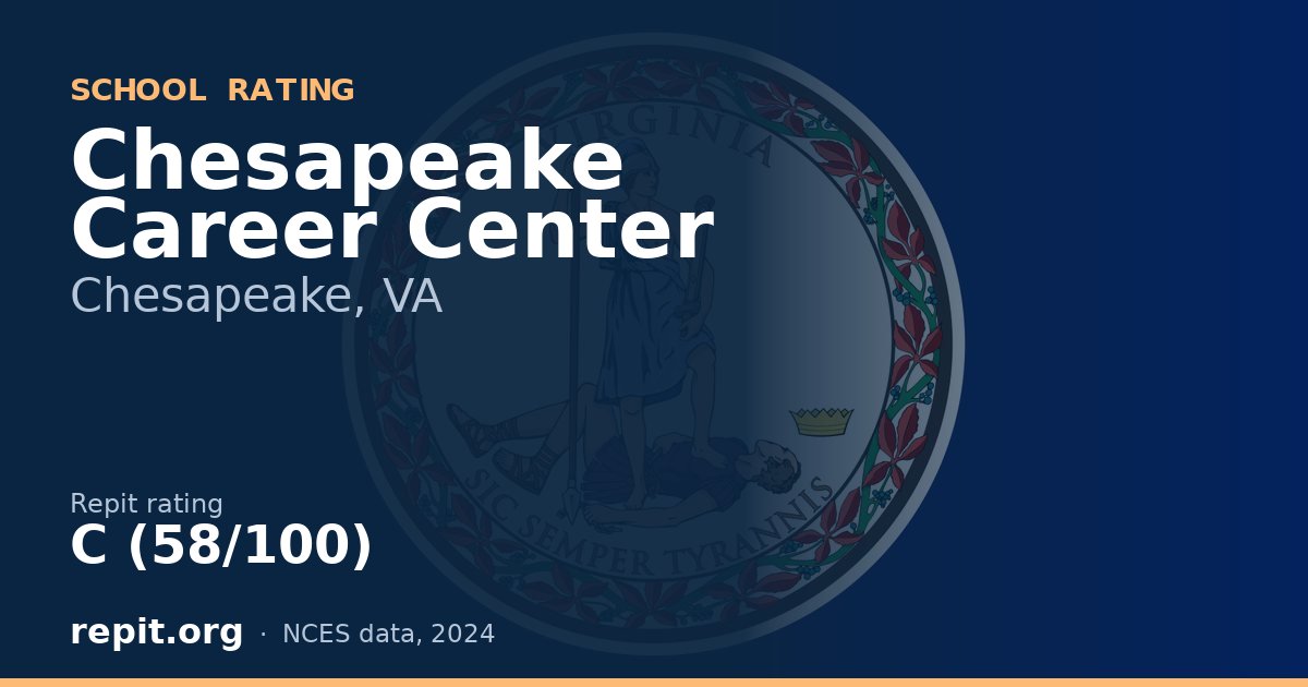 Chesapeake Career Center, Chesapeake, VA — Repit school rating C (58/100)