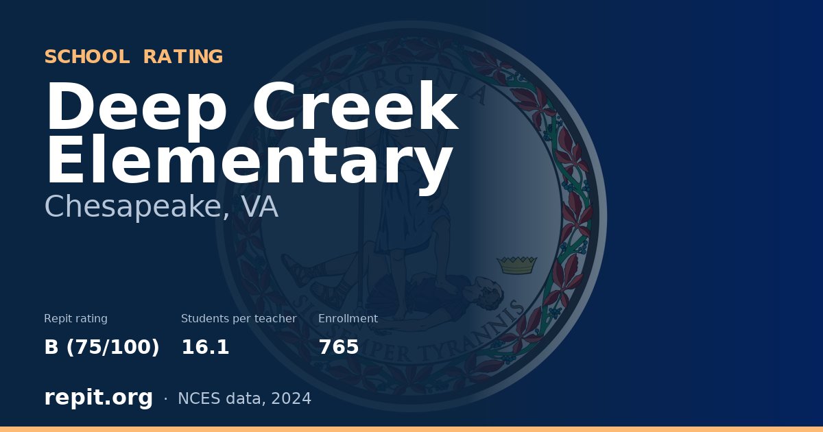 Deep Creek Elementary, Chesapeake, VA — Repit school rating B (75/100)