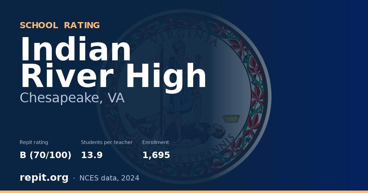 Indian River High, Chesapeake, VA — Repit school rating B (70/100)
