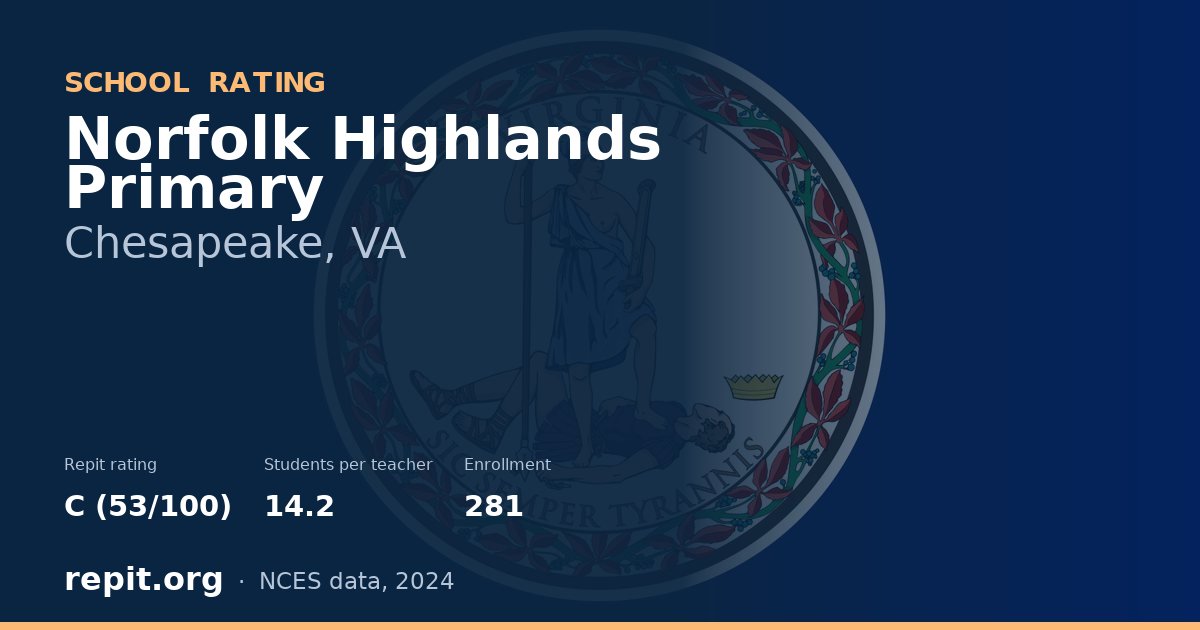 Norfolk Highlands Primary, Chesapeake, VA — Repit school rating C (53/100)