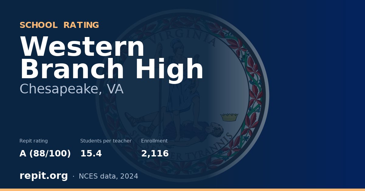 Western Branch High, Chesapeake, VA — Repit school rating A (88/100)