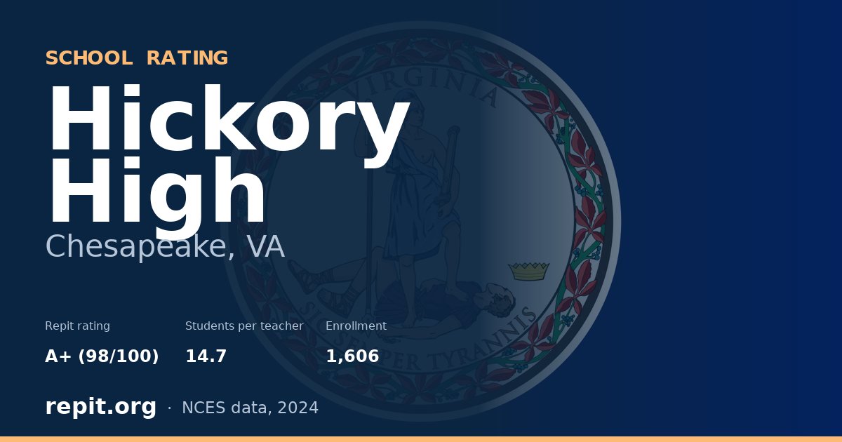 Hickory High, Chesapeake, VA — Repit school rating A+ (98/100)