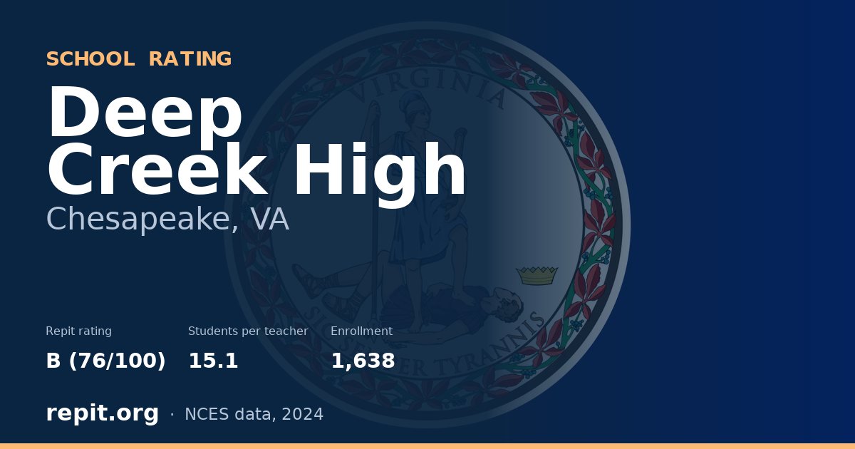 Deep Creek High, Chesapeake, VA — Repit school rating B (76/100)